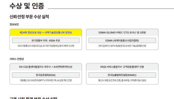 [단독] LG유플러스, 취소된 '정보보호대상' ESG 보고서에 기재