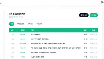 ‘부동산토론회.kr’, 오늘 문닫는다…‘대출규제 완화요구’ 폭주 속 7500건 접수