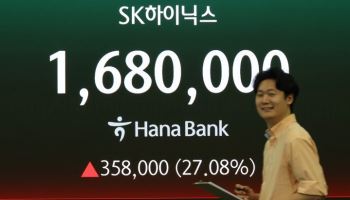 하닉 장중 ‘상한가’ 근접…코스피 16%·코스닥 9% ‘초급등’
