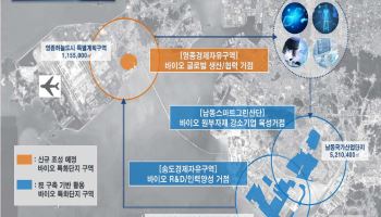 iH, 인천 영종도 바이오 특화단지 개발계획 변경 착수