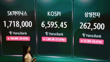 바닥 찍고 급반등한 코스피, 7000선 복귀 시동 거나[주간증시전망]