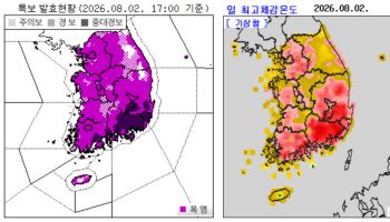 "최악 더위 덮친 날"…`42.5` 양산 등 8곳, 40도 넘었다