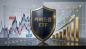 변동성 장세에 커버드콜 ETF 주목…ACE ETF 수익률 '두각'