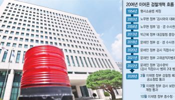 檢 '무소불위' 권력 분산했지만 '부실수사' 부작용 우려