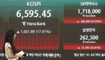 대신증권, 코스피 목표치 9300으로 하향…‘1만시대’ 전망 접었다