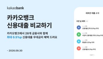 카카오뱅크, 신용대출 비교 고객에 최대 0.5%p 우대금리