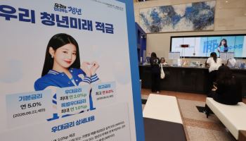 정부 지원 ‘연 19% 적금’…정작 가난한 청년은 가입도 못한다