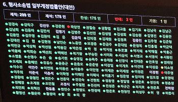 국수본부장 "경찰 수사 견제장치 더 강화됐다…완결성 높일 것"