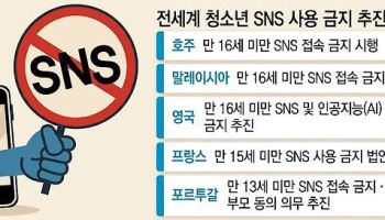 호주 10대 81.5%가 법망 뚫었다…'청소년 SNS 금지' 한국은 다를까?