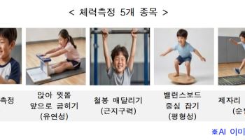 오세훈, 키즈카페·어린이 체력장 점검…"놀이·건강 함께 챙긴다"