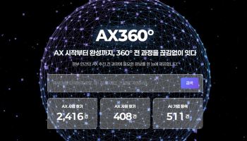 과기정통부·KOSA, AX 원스톱 지원포털 ‘AX360°’ 개시
