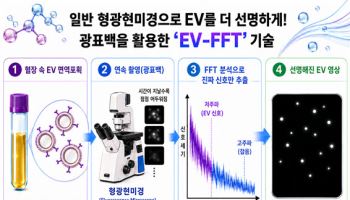한양대, 일반 현미경으로 혈액 속 ‘암 단서’ 찾는 기술 개발