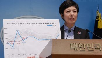 선관위 특검법 의결에 국힘 "추천위 구성 서둘러야"