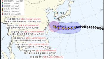 태풍 '돌핀' 한반도 비껴가나…폭염 변수는 남았다