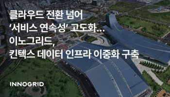 이노그리드, 킨텍스 데이터 인프라 이중화 구축