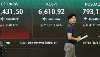 코스닥 이어 코스피도 매수 사이드카…코스피 4%대↑