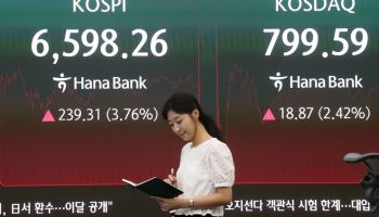 코스닥 이어 코스피도 매수 사이드카…AI 훈풍에 3.76%↑