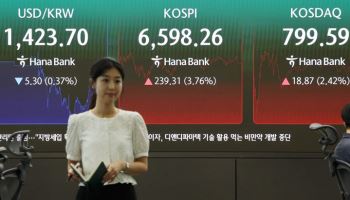 삼전닉스 레버리지 빼고 코스닥으로…‘삼천스닥’ 꿈 돌아오나