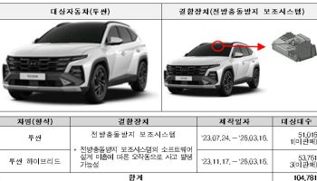 현대·기아 등 13개 차종 51만대 제작 결함…리콜 나서
