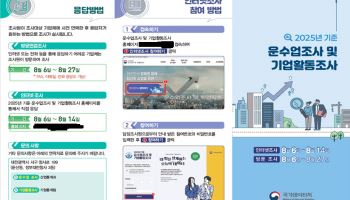 데이터처, 전국 사업체 3만곳 운수업·기업활동 조사 실시