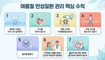 체온 40도 넘고 이상행동이 보이면 열사병 의심 ... 심한 실내외 온도차는 힘혈관에 부담