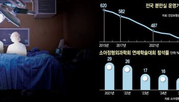 의대증원 드라이브에도…메울 길 안보이는 분만·수술실 인력공백