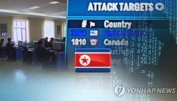 北 해커, AI까지 전면에…피싱 넘어 공격 자동화 노린다