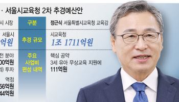 야간경제 키우는 오세훈·무상교육 늘리는 정근식