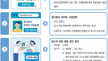2027학년도 수능, 24일부터 원서접수