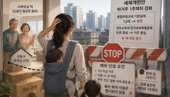 “애 맡기려 이사 가는데”…실거주 세제에 우는 맞벌이들