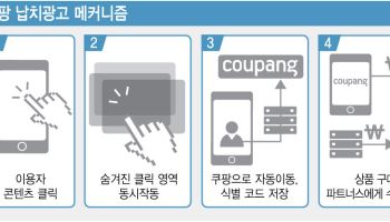 돈 뿌리며 납치 방치해놓고 "일부의 일탈"…쿠팡의 '눈 가리고 아웅'