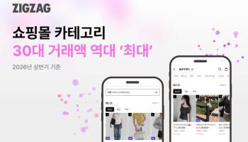 "30대 후반까지 잡았다" 지그재그, 30대 거래액 역대 최대