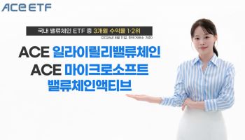 한투운용, 일라이릴리·마이크로소프트 밸류체인 ETF 수익률 상위권
