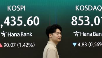 [속보]삼성전자 4%대 강세에 코스피 2%↑ 6480선…코스닥 1%대↓