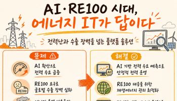 “AI 전력수요부터 RE100까지”…전력시장 패러다임 바꾸는 ‘에너지 IT’