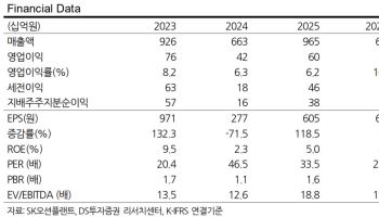 SK오션플랜트, 안마 해상풍력 프로젝트 착공 소식 필요-DS
