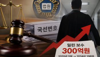개정 형소법에 국선변호 역할 커지는데…밀린 보수만 300억