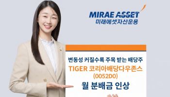 TIGER 코리아배당다우존스 ETF, 월 분배금 58원→61원 인상