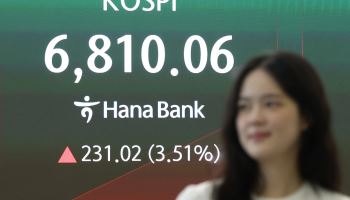 코스피 삼전·하닉 강세에 4%대 상승…6800선 돌파
