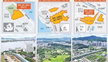 수도권 23만가구 더하고, 3기 신도시 착공시계 앞당긴다