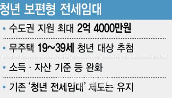 청년 전세임대 최대 2.4억 지원…‘보편형 공공임대’ 신설
