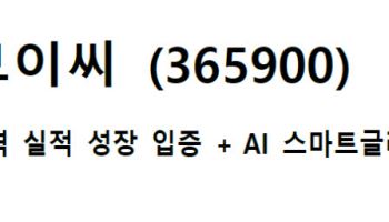 브이씨, 본업 성장에 AI 스마트글라스까지…“2027년 최대 실적 기대”