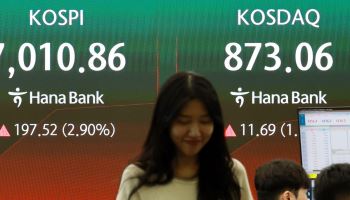 코스피, 7000선 돌파 후 6900선대…삼전·하닉 상승세