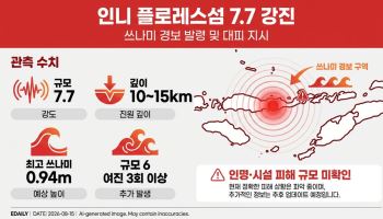 인도네시아 플로레스섬 인근서 규모 7.7 강진…쓰나미 관측