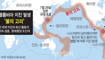 인도네시아 규모 7.7 강진…2명 사망·수천명 긴급 대피