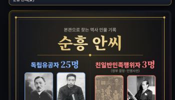 "우리 집안에도 친일파가?"…'가문 검색' 해보니 엇갈린 이름들