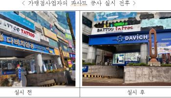 PB상품 판매목표 강제한 ‘다비치안경’...과징금 14.8억 철퇴