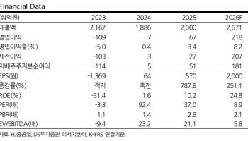 "HJ중공업, 특수선 모멘텀 충분…목표가 3.7만원 유지"- DS