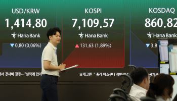 코스피, 기관 매도세에 6900선서 등락…반도체株 '주춤'
