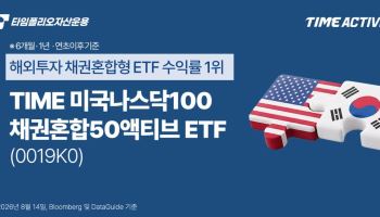 TIME 미국나스닥100채권혼합50액티브, 올해 수익률 19% ‘1위’